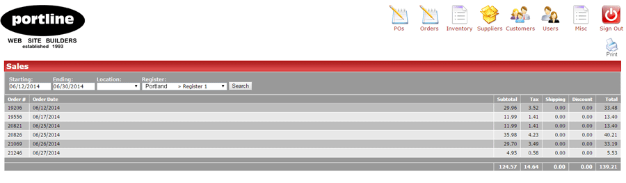 Sales Order Report